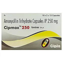 CIPMOX 250MG CAPSULE